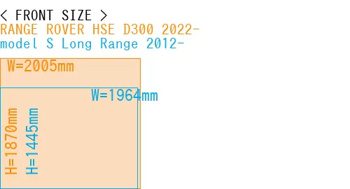 #RANGE ROVER HSE D300 2022- + model S Long Range 2012-